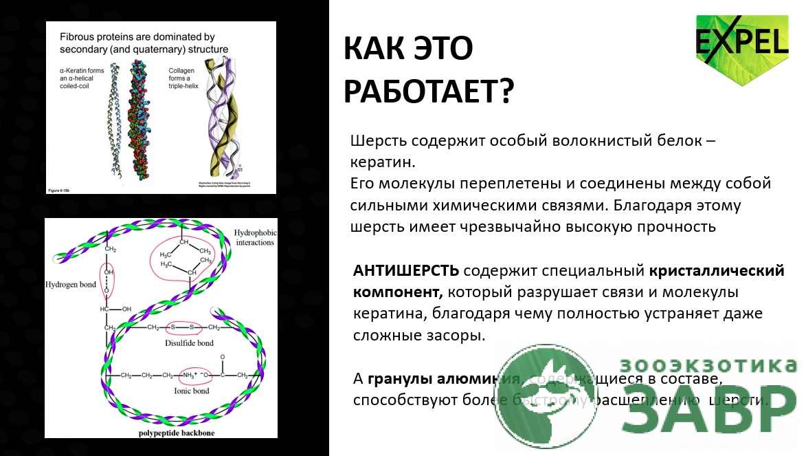 Expel Антишерсть — изображение 2